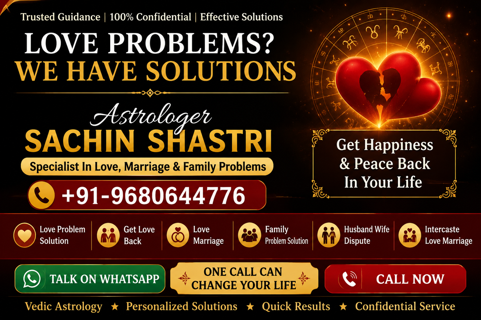 Astrologer Consultation